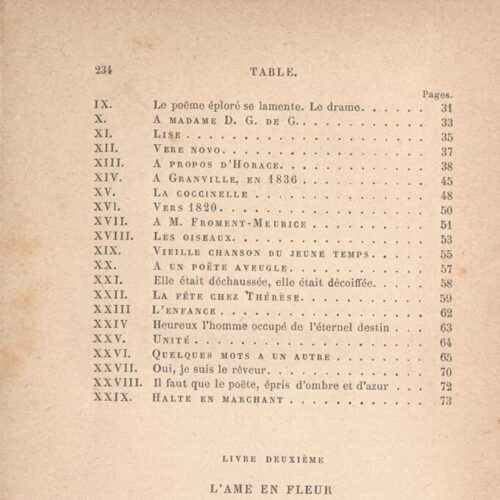 18.5 x 12 cm; 4 s.p. + 236 p., price of the book “2 francs” on its spine. L. 1 half-title page and information about the 